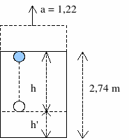 DrawObject