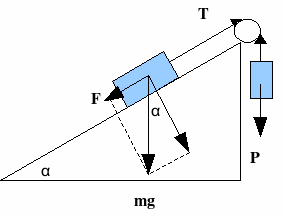 DrawObject