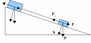 DrawObject