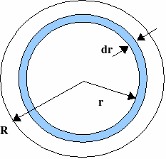 DrawObject