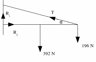 DrawObject