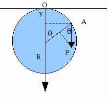 DrawObject