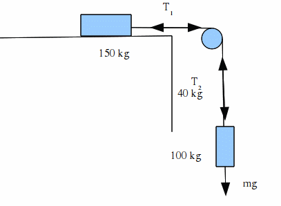 DrawObject